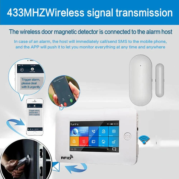 PGST Window & Door Sensor