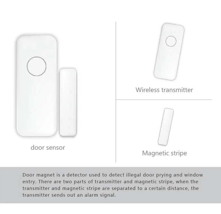 PGST Window Door Sensors