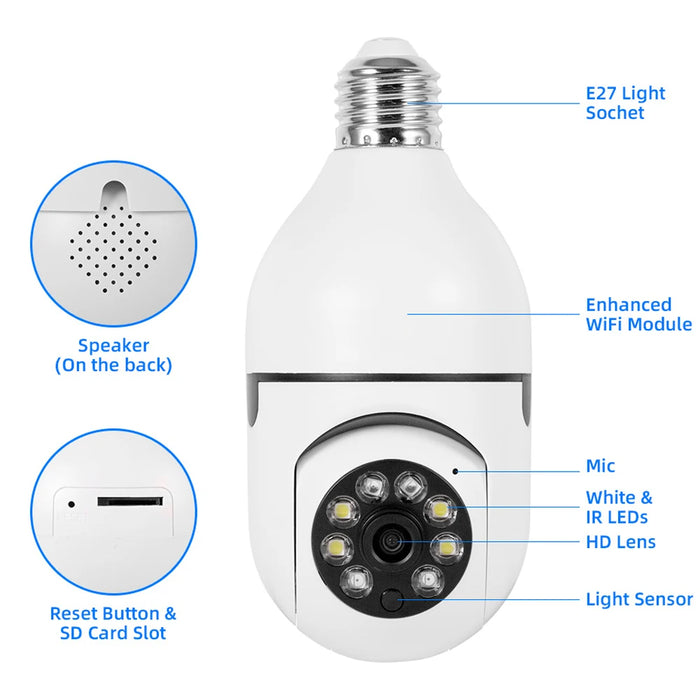 Bulb Surveillance Camera