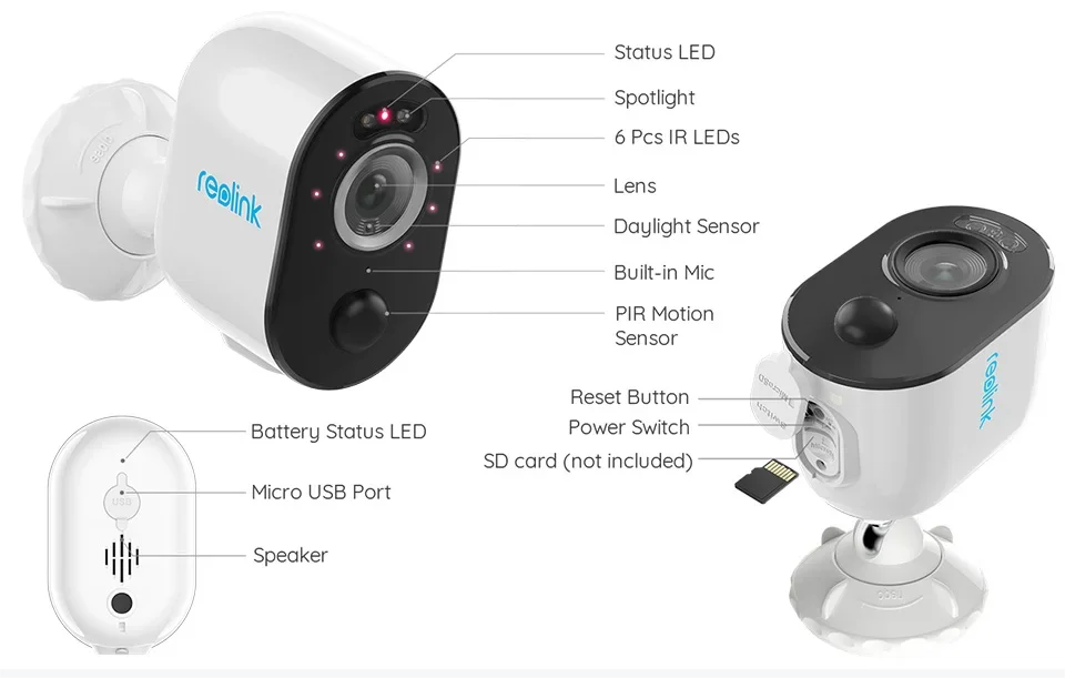 Solar Powered Wireless Security Camera