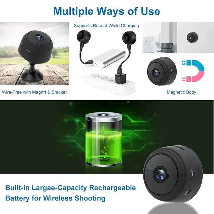 Wireless Micro Security Camera