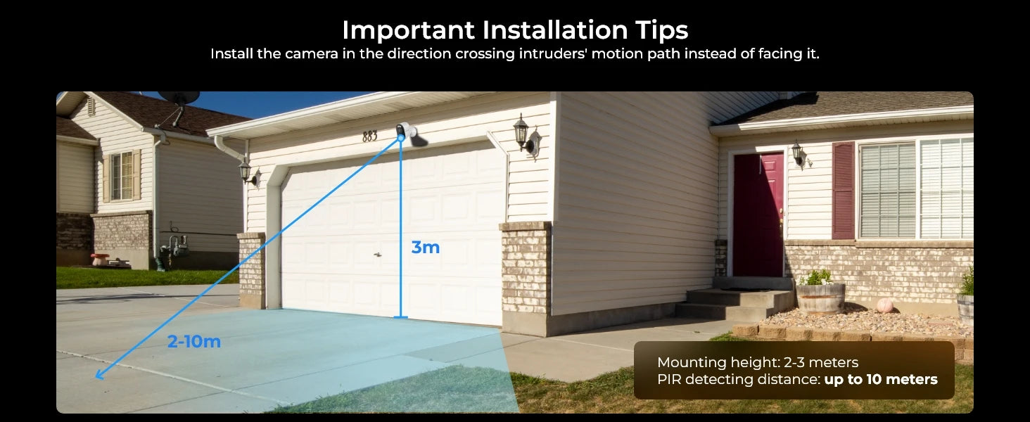 Solar Powered Wireless Security Camera